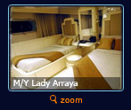 Luxury Yacht Charter
