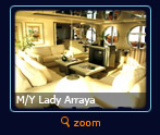 Luxury Yacht Charter