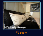 Luxury Yacht Charter