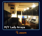 Luxury Yacht Charter